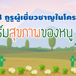 โครงการฟาร์มสุข(ภาพ) ของหนู มูลนิธิแอมเวย์เพื่อสังคมไทย