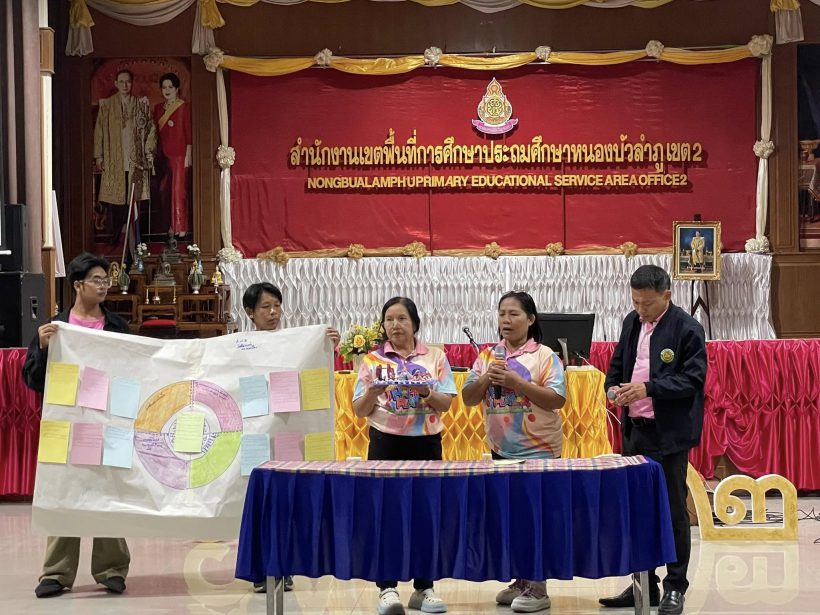 ถอดบทเรียนครู play worker เครือข่าย Happy play หนองบัวลำภู
