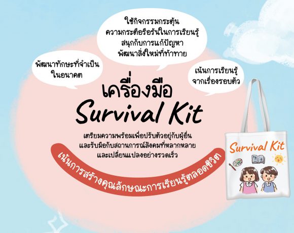 Survival Kit ชุดกิจกรรมพร้อมใช้ เสริมสร้างทักษะอนาคตสำหรับเด็ก Survival Kit ชุดกิจกรรมพร้อมใช้ เสริมสร้างทักษะอนาคตสำหรับเด็ก