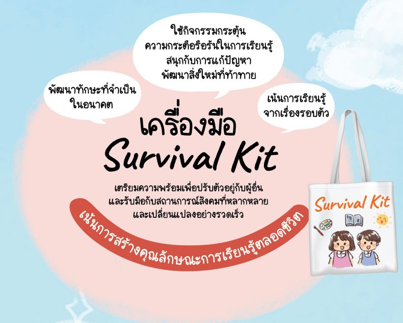 Survival Kit ชุดกิจกรรมพร้อมใช้ เสริมสร้างทักษะอนาคตสำหรับเด็ก Survival Kit ชุดกิจกรรมพร้อมใช้ เสริมสร้างทักษะอนาคตสำหรับเด็ก